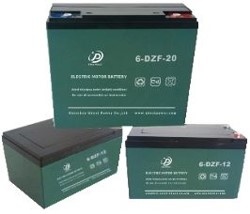 Electric Bicycle Battery Series