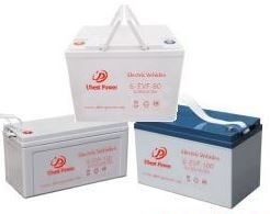 Electric Vehicle Battery Series